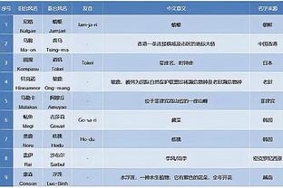 雷竞技app最新版官网截图1